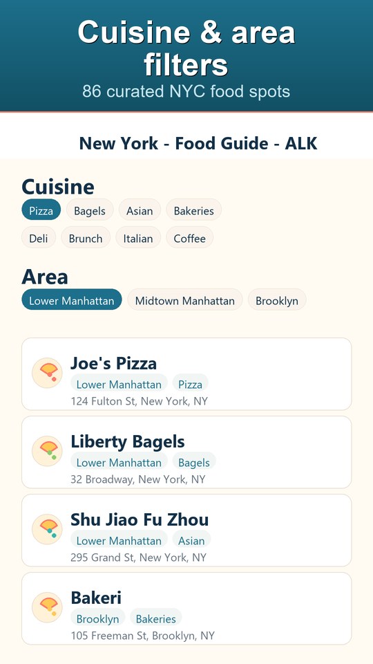 Food Guide cuisines and areas