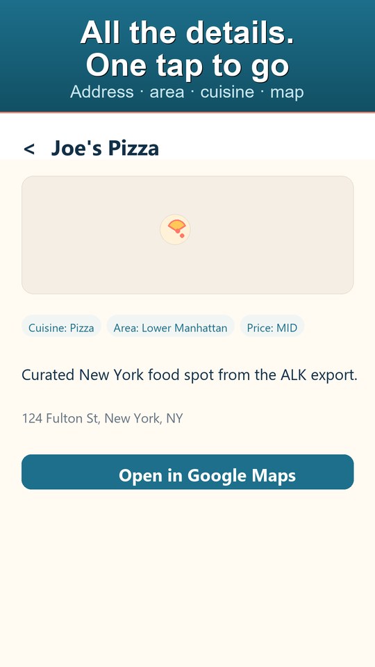 Food Guide place detail