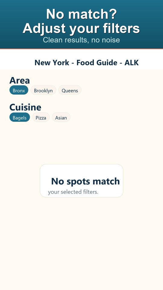 Food Guide empty saved list