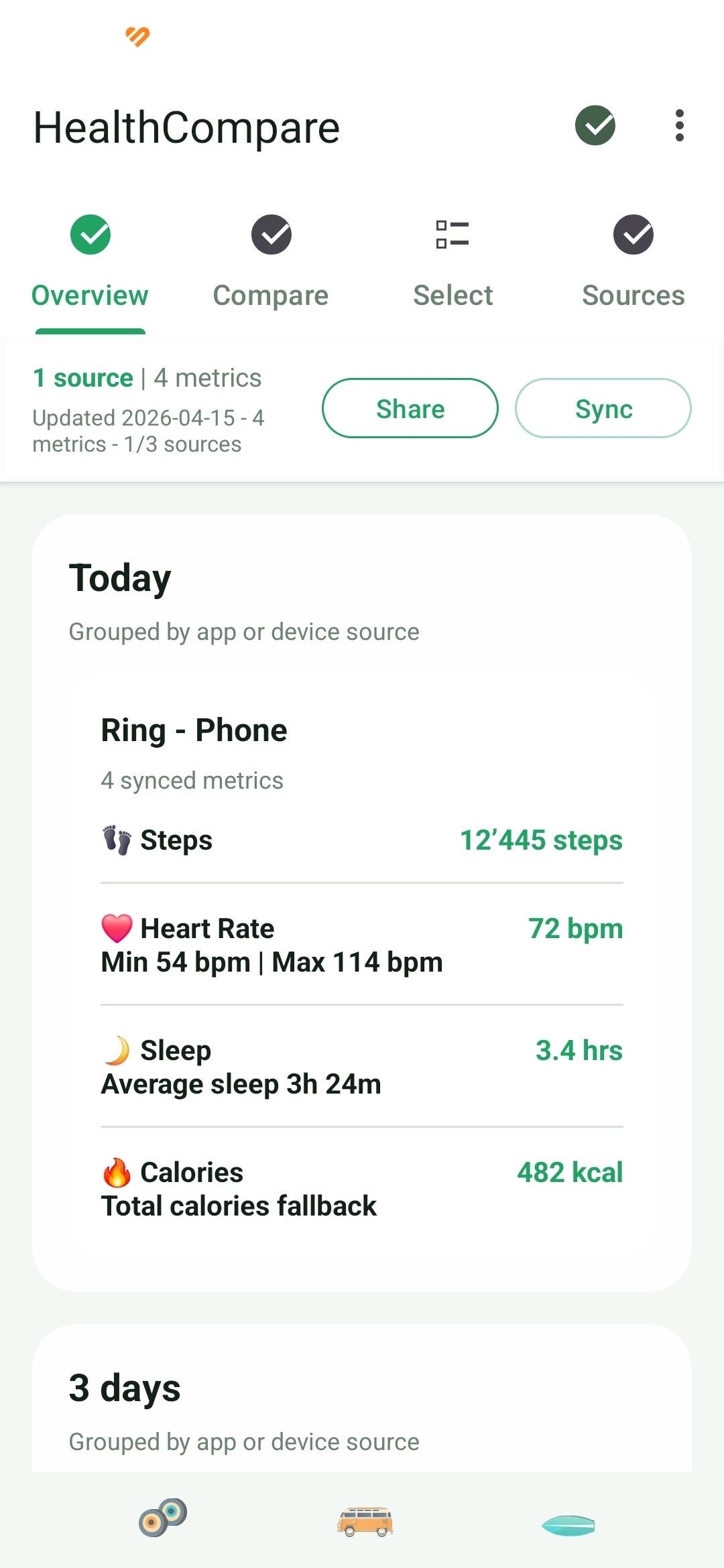 HealthCompare Übersicht