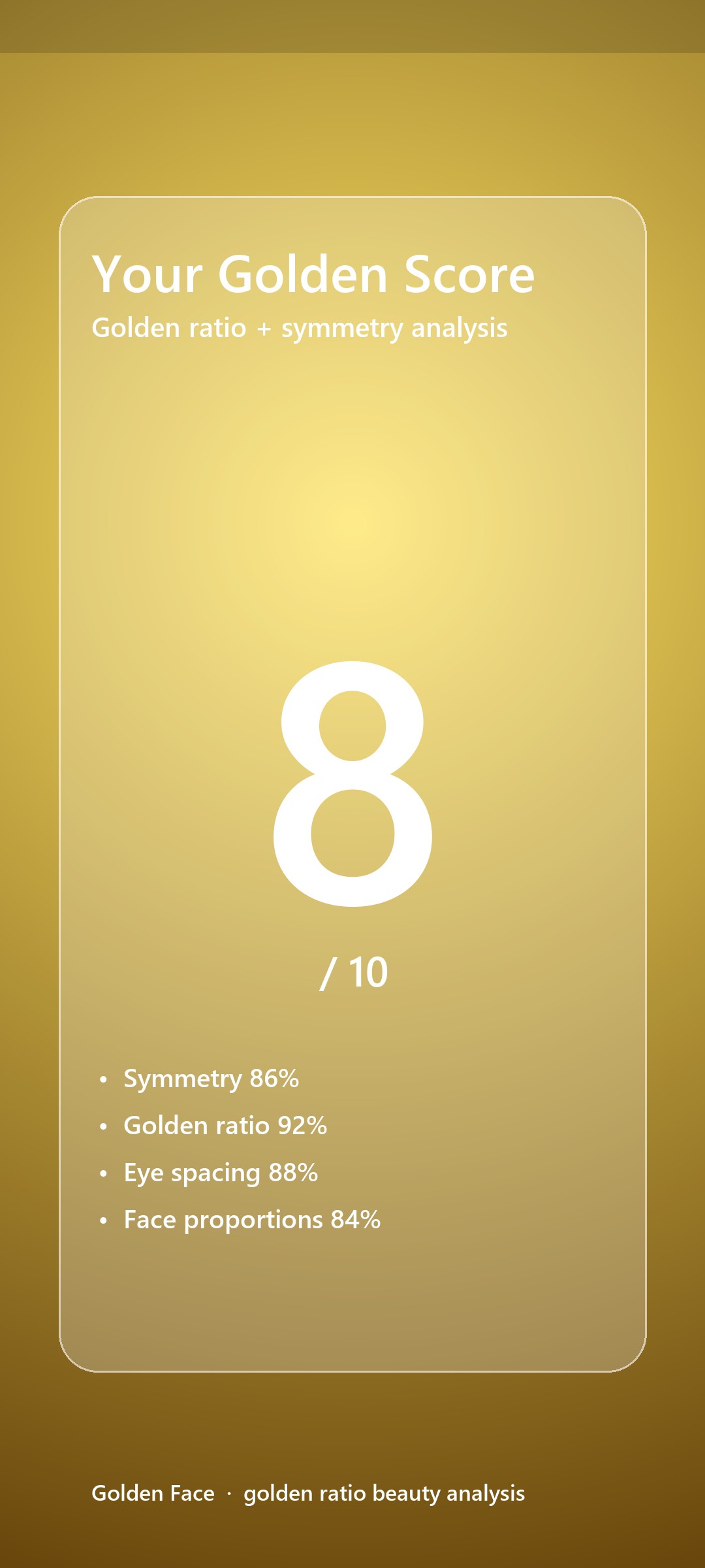 THE MI-RATIO Beauty-Score