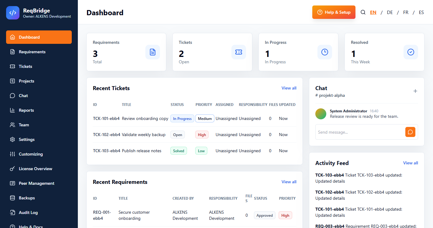 ReqBridge Team dashboard